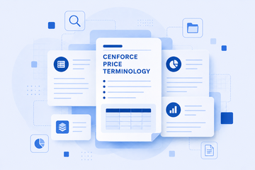 Cenforce Price